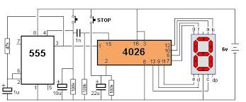 The first stage of the block diagram is a 1 hz generator using ic 555 which provides the clock signal for rest of the circuit. Equivalent Of Ic4026 Electrical Engineering Stack Exchange