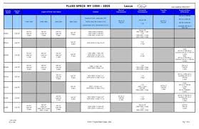 Lexus Fluid Specs Chart Dealer