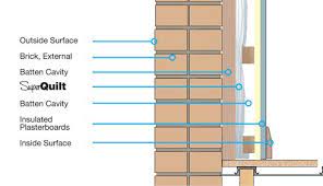 A wide variety of steel wall battens options are available to you, such as lighting solutions service, working time (hours), and warranty(year). Superquilt Dry Lining Ybs Superquilt Superquilt Insulation Co Uk