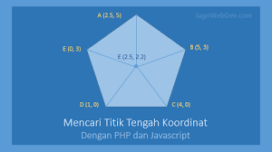 Penjelasan sedikit tentang longitude dan latitude, latitude atau garis lintang adalah adalah garis maya yang melingkari bumi ditarik dari arah barat hingga ke timur atau sebaliknya , sejajar dengan equator (garis khatulistiwa). Mencari Titik Tengah Koordinat Dengan Javascript Dan Php Jagowebdev