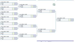 Download aplikasi nonton euro 2021 2020. Aplikasi Jadwal Euro 2016 Otomatis Untuk Microsoft Excel