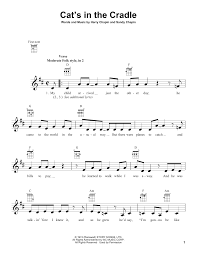 F, cm, cm/f, b♭, d♭, e♭, e♭/d, a♭, a♭/g. Cat S In The Cradle By Harry Chapin Ukulele Guitar Instructor