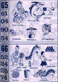 Bandar Togel Terpercaya 100 Bersama Toto Genap Dan Nikmati Promo Yang Telah Kami Sediakan Promo New Member 10 Promo Jerapah Gambar Tafsir Mimpi