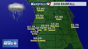 Long range weather outlook for tampa includes 14 day forecast summary: Weather Blog Tampa S 2019 Weather Year In Review