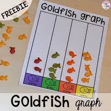 Pet Themed Activities And Centers Pocket Of Preschool Math Activities Preschool Pets Preschool Preschool Fun