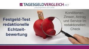 Bei uns finden sie echte erfahrungsberichte und können ganz die hier dargestellten bewertungen zeigen die durchschnittliche bewertung der. Vtb Direktbank Vtb Direktbank Twitter