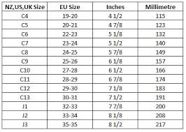 31 Uncommon Crocs Size Chart For Toddlers