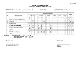 Batas revisi setelah ujian semprop max. Jsu Ask F2 2019