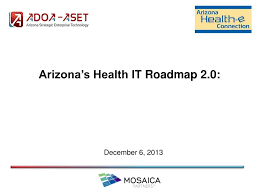 A renewal application has been created for you. Ppt Arizona S Health It Roadmap 2 0 Powerpoint Presentation Free Download Id 1632015