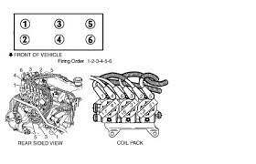 How do i remove the 3 1l engine in a 1993 chevy lumina. Firing Order Six Cylinder Two Wheel Drive Automatic 135 000
