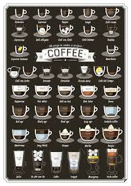 Celebrating National Coffee Day Freebies Samplememore Kopi Kedai Kopi Kafe