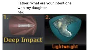 There are so many amazing facts about memes, which you must know. Press F To Pay Respects Know Your Meme