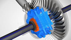 How does a differential gear work? Torsen Differential How It Works Youtube