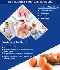 Common Symptoms Of Egg Allergy You Must Know Egg Allergy Allergy Symptoms Egg Allergy Symptoms
