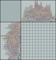 Select the grid size to solve. Nonograms Online