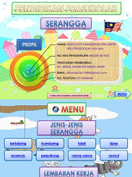 Lembaran kerja matematik prasekolah shamimi bbm mari membaca dan mengira. Slide Power Point Serangga Ppt