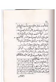 اسم الله أهم سقك حلع يص الاعظم أو السر المكتم تحميل الملوك السبعة للروحانيات In 2021 Free Books Download Ebooks Free Books Free Pdf Books