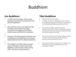 Overview Vajrayana Buddhism Zen Buddhism Tibetan Buddhism