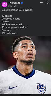 The amount of disrespect