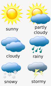 There is more cloud than sun, or 6/8ths of the sky covered in cloud. Big Image Weather For Kids 1469x2400 Png Download Pngkit