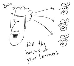 Maybe you would like to learn more about one of these? Here S An Easy Way To Create Whiteboard Lectures For Your E Learning Courses The Rapid E Learning Blog