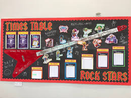 Pin By Sinta Setiani On School Displays Teaching Displays Maths Display School Displays
