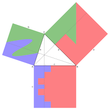 We did not find results for: Gleichgrosse Teile Der Seitenquadrate Am Spitzwinkligen Dreieck