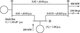 Simplified Newton Raphson Power Flow Solution Method Sciencedirect