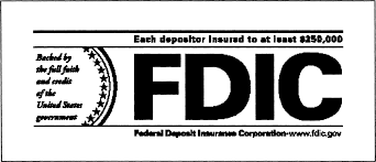 eCFR :: 12 CFR Part 328 -- Advertisement of Membership, False Advertising,  Misrepresentation of Insured Status, and Misuse of the FDIC's Name or Logo