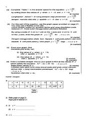 Nota matematik tingkatan 1 bab 6 : Matematik Tingkatan 4 Latihan Bab 1 6