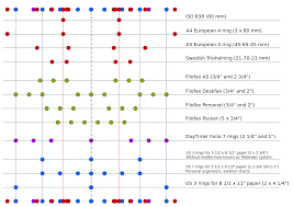 You looked depressed this morning but you look a bit happier now. Hole Punch Wikipedia