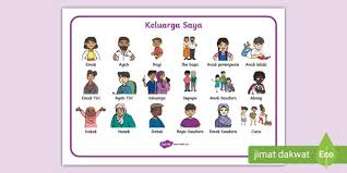 Help us expand our database by adding one. Keluarga Saya Teacher Made
