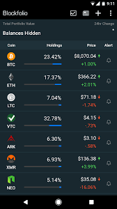 But the same $10,000 invested in january 2020 would have. How To Withdraw Money From Binance Reddit Vtc Crypto Pec Nature Camp