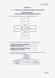 Maybe you would like to learn more about one of these? Soalan Pengajian Am Penggal 2 Graf Tersoal M