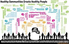  Http Www Linkreaction Com Au Index Php Health Coaching Social Determinants Of Health Community Health Nursing Health Communication