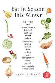 20 Winter Self Care Ideas For You Not Your Instagram Followers Seasonal Food Seasonal Meal Planning Season Fruits And Vegetables