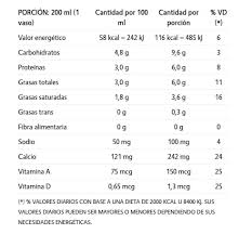Verónica Leche Entera Larga Vida, 1 l