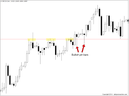Bitcoin can be traded for other cryptocurrencies, such as ethereum or litecoin. Forex Trading For Beginners 3 Profitable Strategies For 2020 Forex Trading Trading Courses Trading Strategies