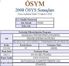 Yks sonuçları için adayların heyecanlı bekleyişi devam ediyor. Uni Kayitda Istenilen Sonuc Belgesi Hangisi