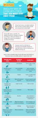 In the world that we're dealing with these days implementing these healthy ways to deal with stress is needed and i'm here to help you with it. Avoiding Stress Ways Of Stress Free Life