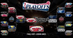 Stream every game live on any device. The Difficult Path To The Nba Finals Behind The Back Pass