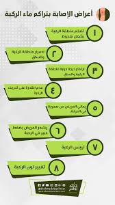 التخلص من ماء الركبه Ios Ios Messenger