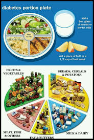 Try our apple cinnamon breakfast pizza for a satisfying sunday morning breakfast with your family. Food For Diabetic Management Diabetic Food List Prediabetic Diet Diabetic Snacks