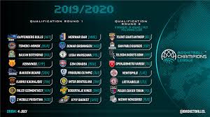 Maybe you would like to learn more about one of these? Nbl Basketball