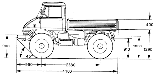 Malvorlage Unimog Coloring And Malvorlagan