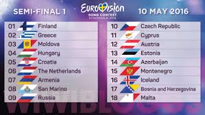 The eurovision song contest 2016 was the 61st edition of the eurovision song contest. Eurovision 2016 Semi Finals Running Order Announced