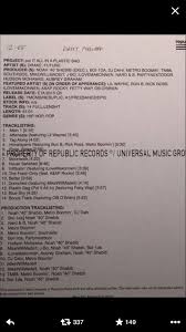 Is the Future & Drake Mixtape Real? Track List Released?