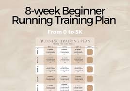 Image result for Walk-Run Program