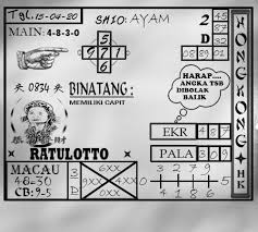 Angka Prediksi Togel Hongkong Rabu 15 April 2020 Sydney Permainan Angka Singapura