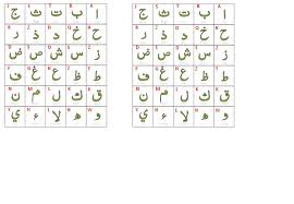Maybe you would like to learn more about one of these? Alif Ba Ta